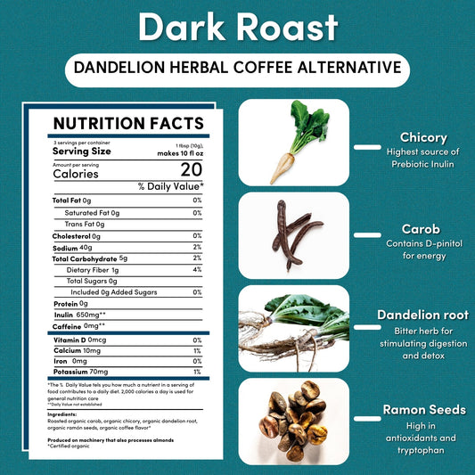 Dandelion Dark Roast Herbal Coffee
